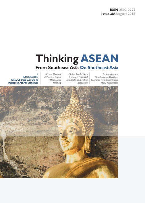 Thinking ASEAN